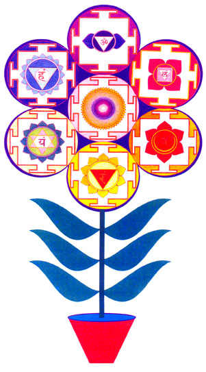 The_life_-flower