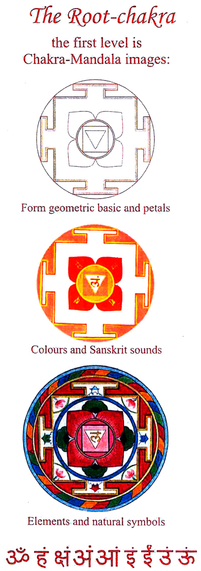 sacred arts